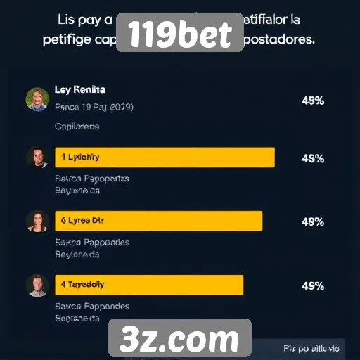 Opiniões de usuários sobre o 119bet